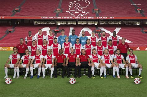 ajax selectie 2018/2019